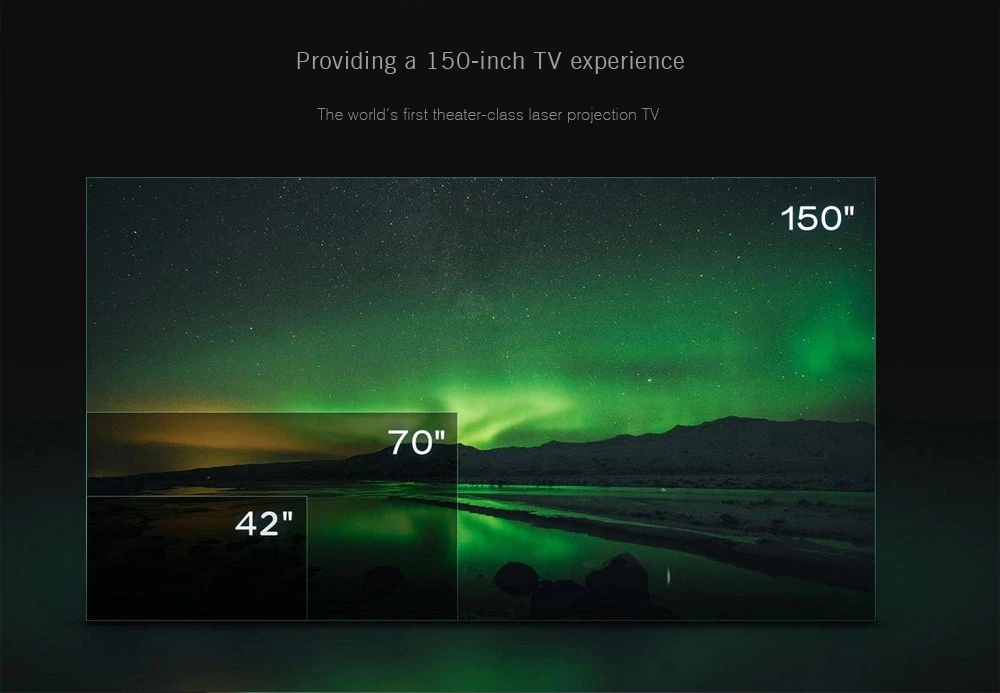 Лазерный Проекционный телевизор Xiaomi Mijia 150 дюймов 1080 Full HD 4K Wifi 2,4G/5 GHz DOLBY DTS 5000 люмен Домашний кинотеатр