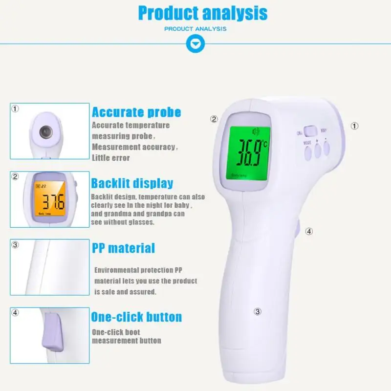 3-Цвет Подсветка диагностический инструмент цифровой термометр для ребенка Бесконтактный инфракрасный термометр ребенка и взрослых