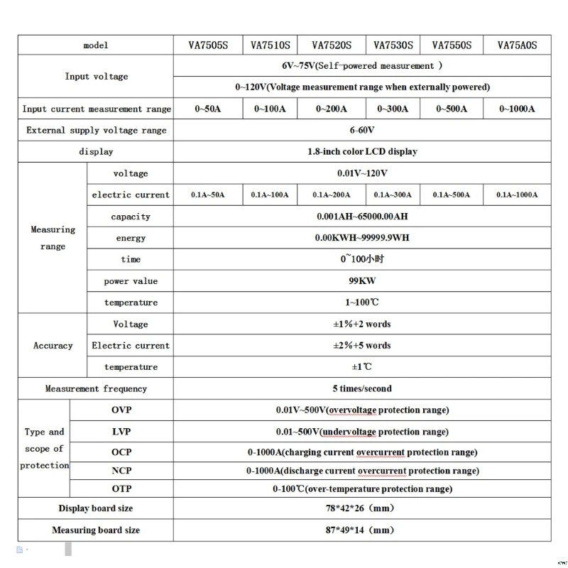 OOTDTY DC120V 100A 200A 300A 500A ЖК-комбо измеритель напряжения тока монитор