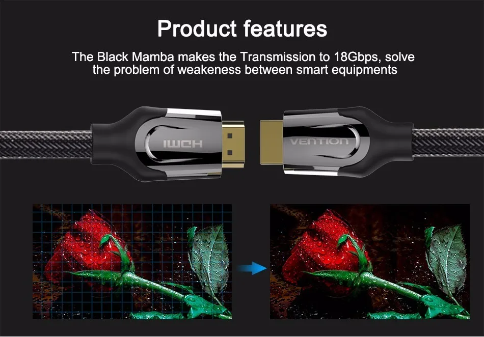 Vention Кабель HDMI мужчинами позолоченный HDMI 2.0 В 1080 P 3D для PS3 Xbox HDTV компьютер Кабели(0.75 м, 1 м, 1.5 м, 2 м, 3 м, 5 м