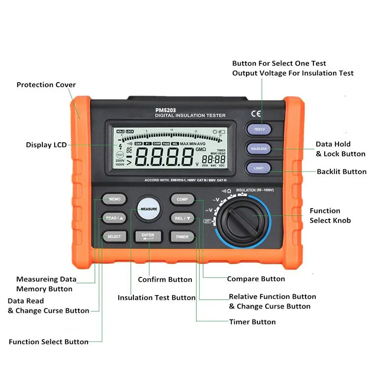 PM5203_800-05
