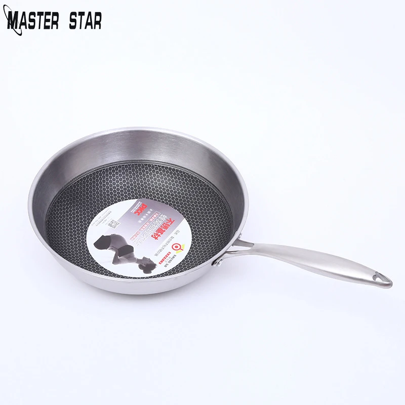 Master Star Stainless Steel Wok Double Bottom Nonstick Pan No