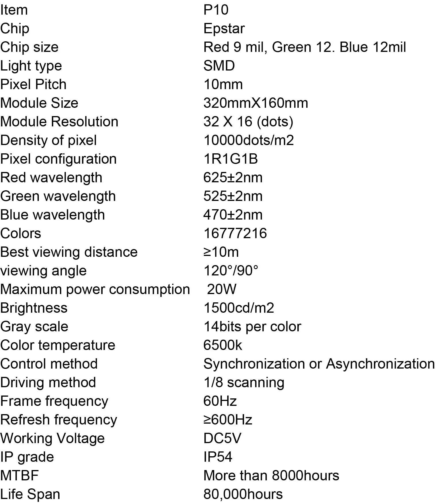 Полный coclor светодиодный экранный модуль 320*160 мм 1/8 S 32*16 пикселей SMD3528 для видео стенная панель