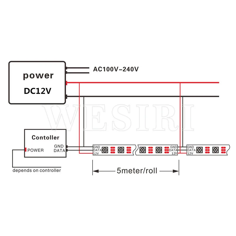 12V 