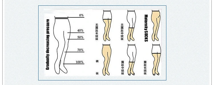 30-40mmHg медицинские компрессионные колготки для будущей мамы медицинские градиент Беременность чулки леггинсы для облегчения боли