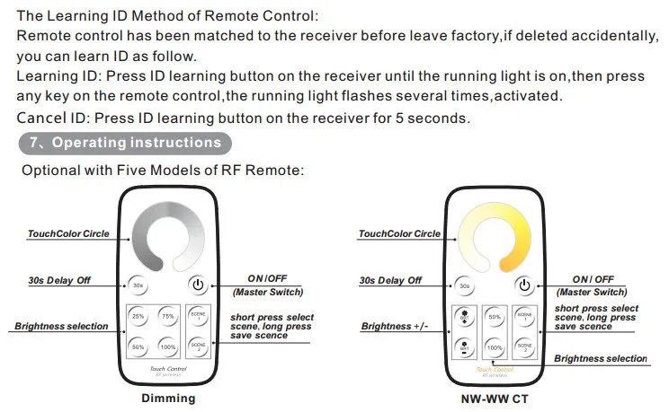 BC T1/T2/T3/T4/T5 + R4 RF Беспроводное дистанционное Затемнение/CCT/RGB/RGBW/CW CCT светодиодный контроллер приемника для светодиодной ленты, DC12V-24V