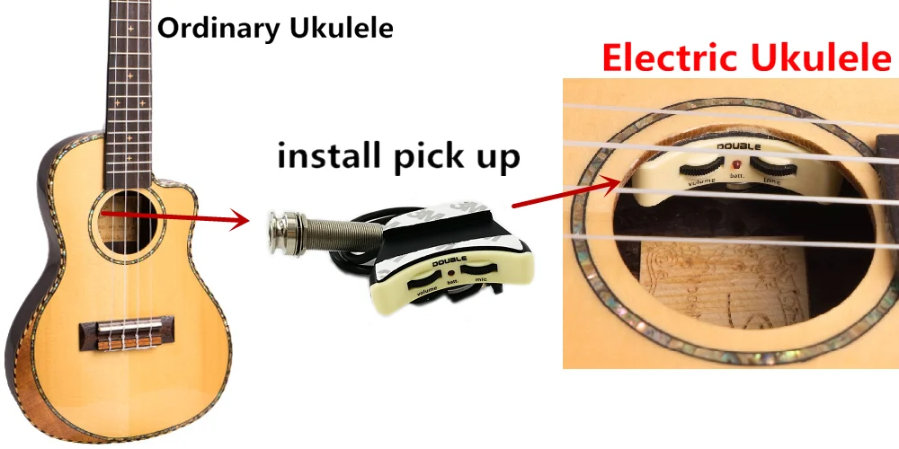 Гавайские гитары укулеле 21 24 26 дюймов Sapele Mini Electri сопрано концертные тенор акустические гитары 4 струны Ukelele установка звукоснимателя туристическая гитара