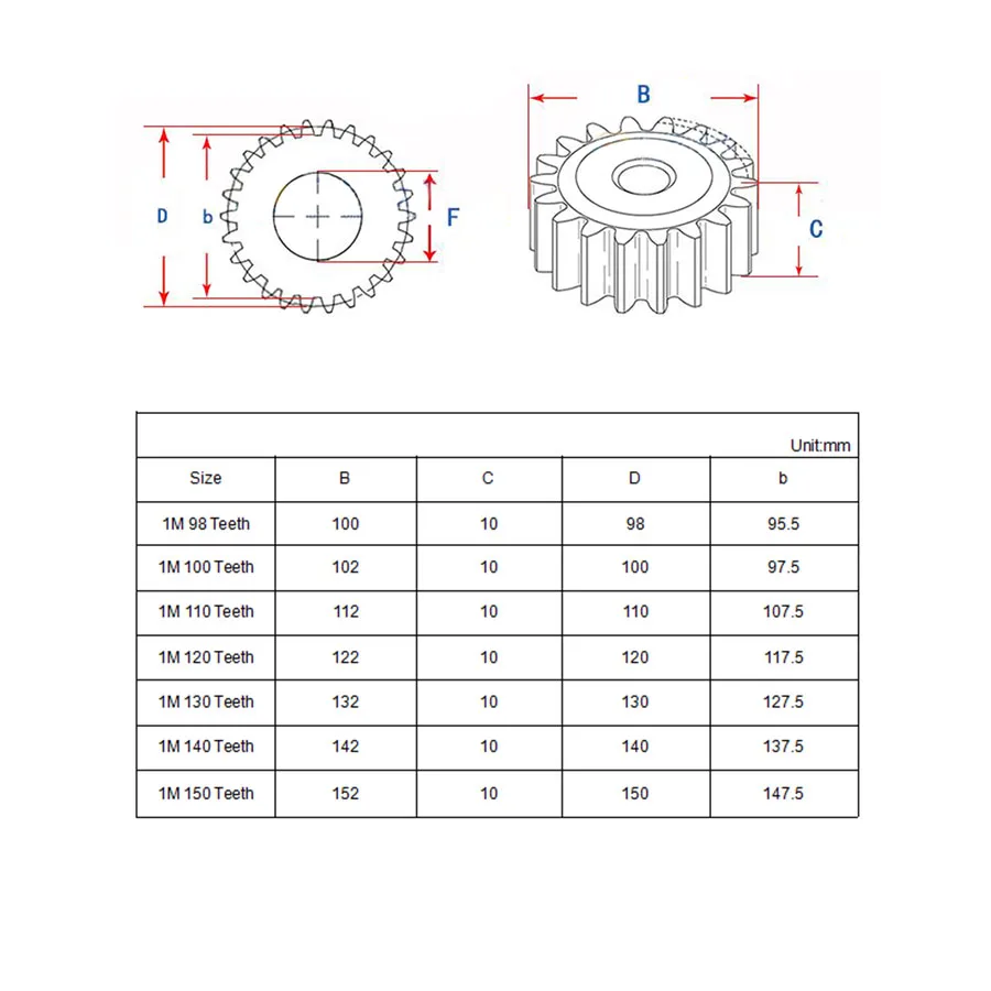 1 шт. 45# стальная цилиндрическая шестерня 1 модуль 98-150 зубы для внешнего диаметра 100-152 мм редуктор вала