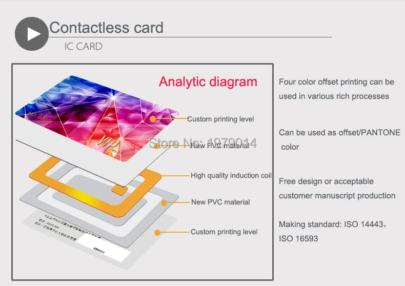 Пустой ПВХ id карт 125 кГц карты rfid-вход охранник карты