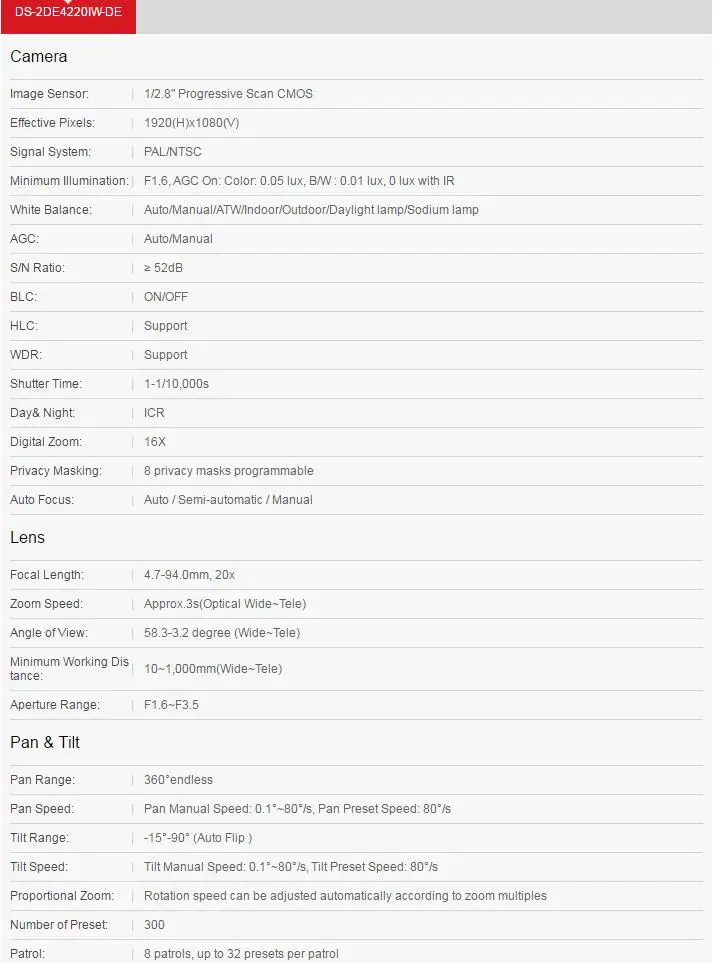 DS-2DE4220IW-DE-spec1