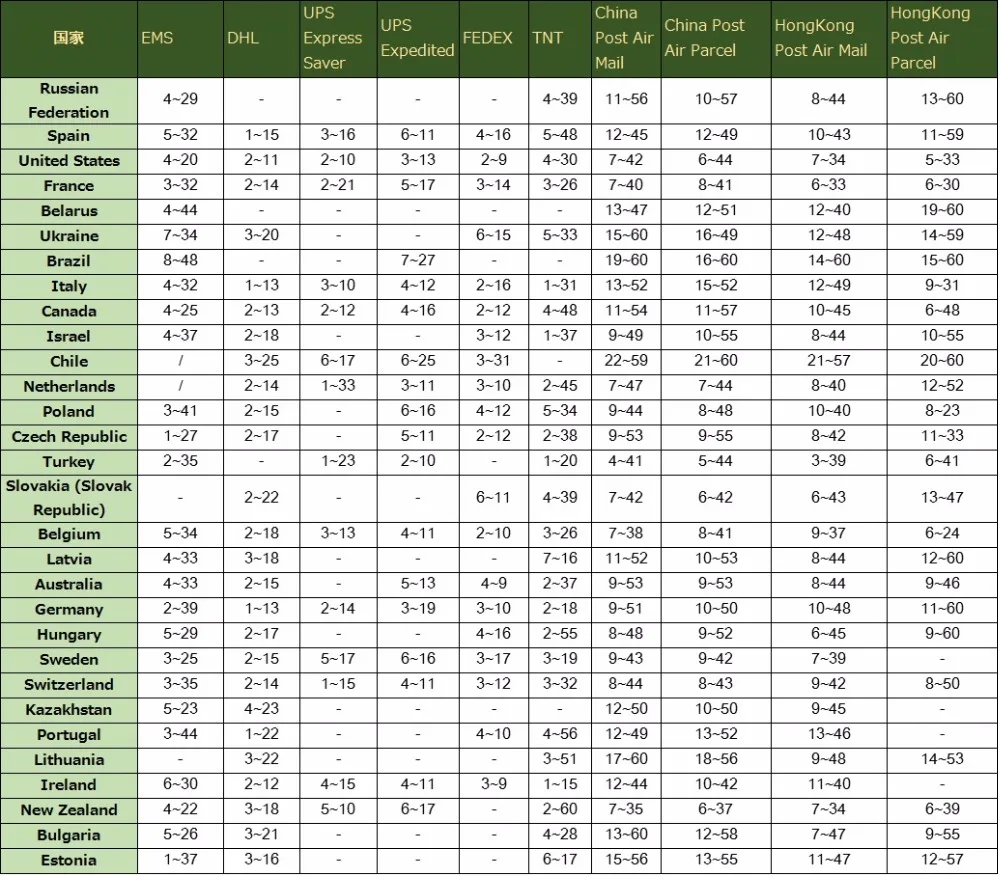 4 шт. в упаковке, подарочный набор, мужское нижнее белье, боксеры, шорты, мужские, одноцветные, Модальные, мягкие, хлопковые трусы-боксеры, нижнее белье