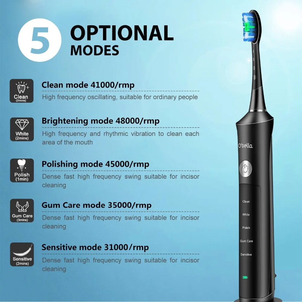 О 'Белла RM-ST071B звуковая электрическая зубная щетка 48000 об/мин время напоминания USB перезаряжаемые зубные щетки для взрослых с 4 сменными головками