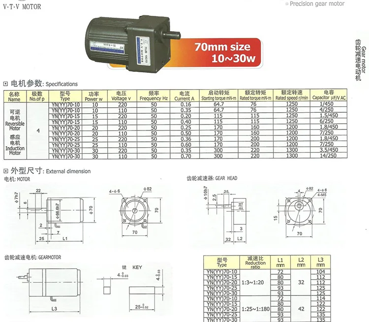 Yn70 20 двигатель