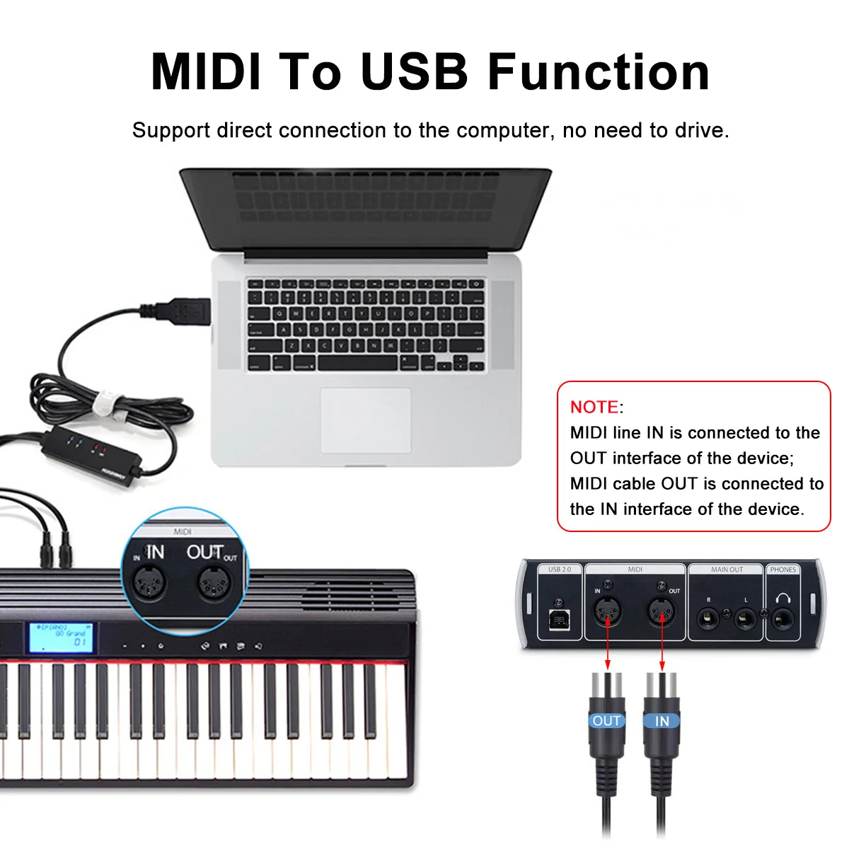 MIDI к USB Кабель-адаптер проводной к bluetooth беспроводной Кабель-адаптер конвертер для ПК к музыкальной клавиатуре адаптер Шнур