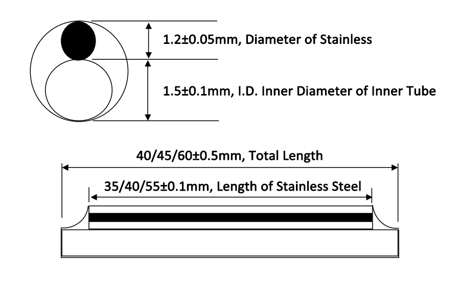 Heat-Shrink-Tube-OPPO-Detail