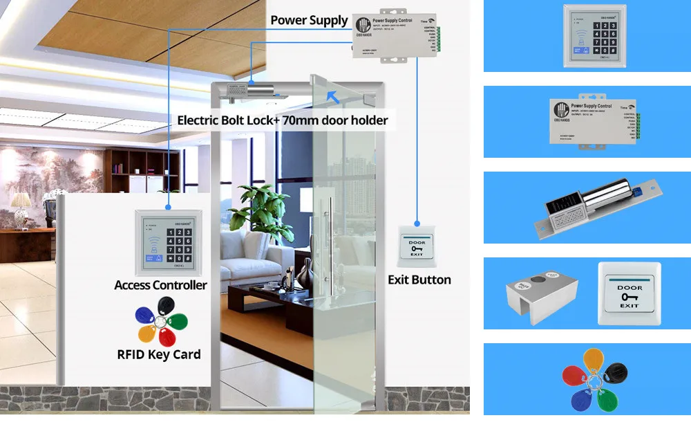 OBO HANDS rfid Клавиатура система контроля допуска к двери комплект Электрический магнитный электронный дверной замок+ блок питания+ 5 шт брелоков полный комплект