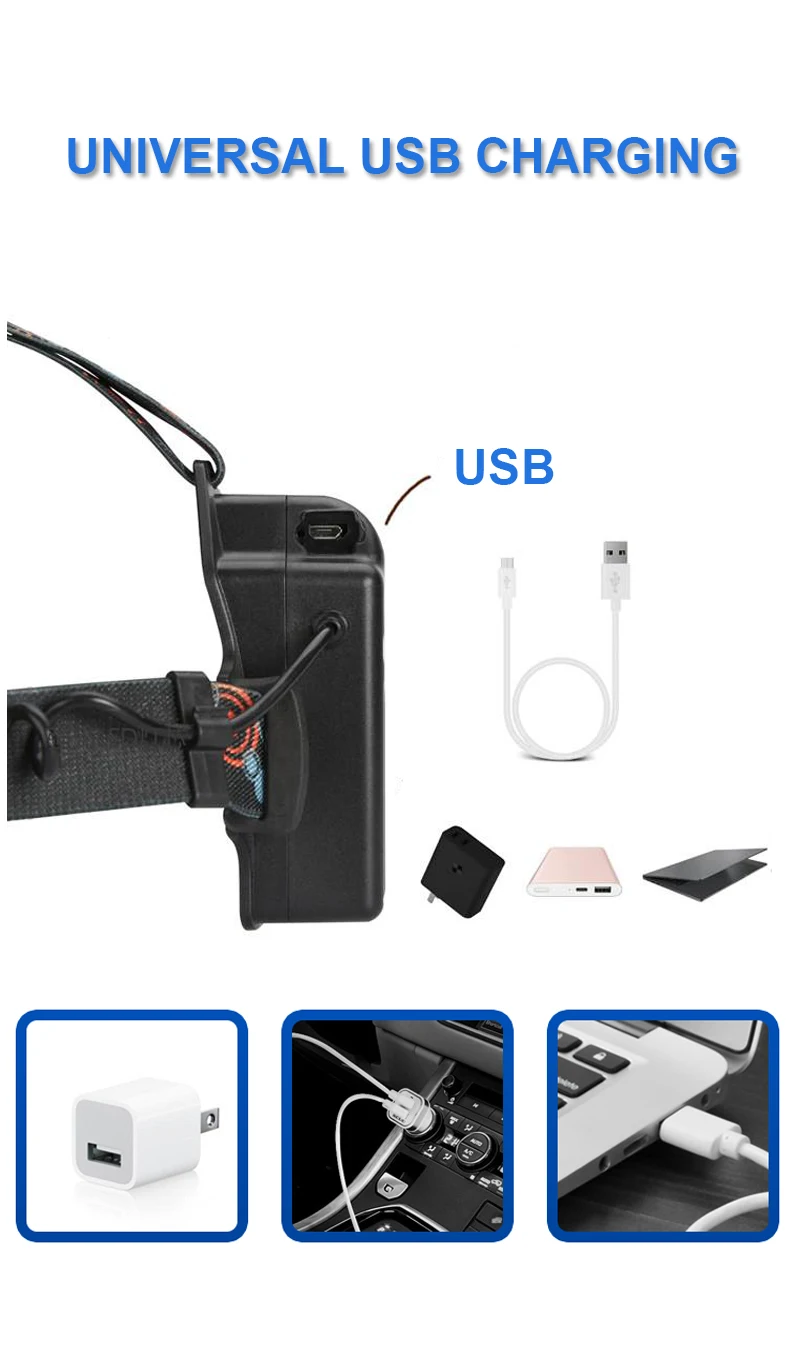 Led Headlamp T6 COB 35000LM Fishing Head Lamp Flashlight Head Torch Frontal Led Light Outdoor Headlight At Night 18650 Battery