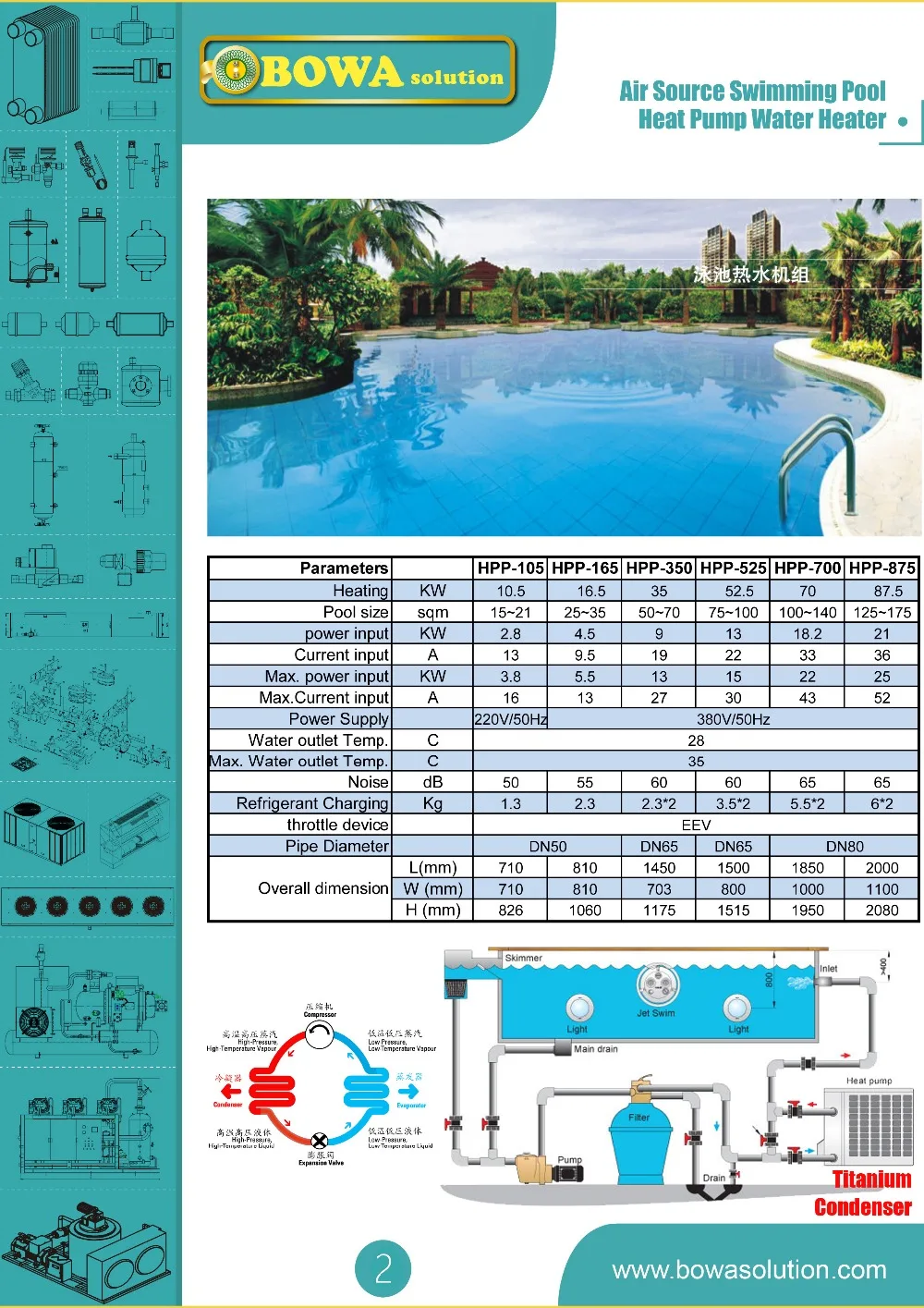 5P воздушный тепловой насос с титановым конденсатором-хороший выбор для бассейна 25~ 35 кв. М. Он сохраняет температуру воды стабильной