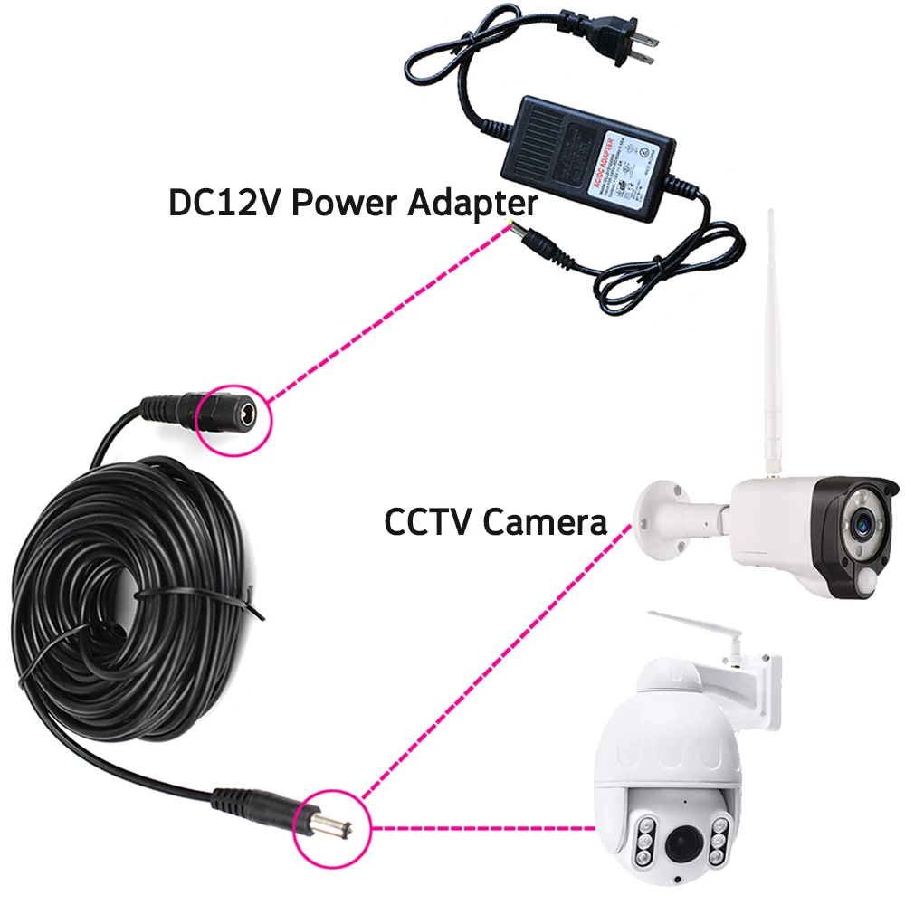 Uvusee CCTV 5 м/10 м/15 м/20 М 2,1x5,5 мм Dc 12 В удлинитель питания для аудио камеры безопасности s Ip камера Dvr автономный