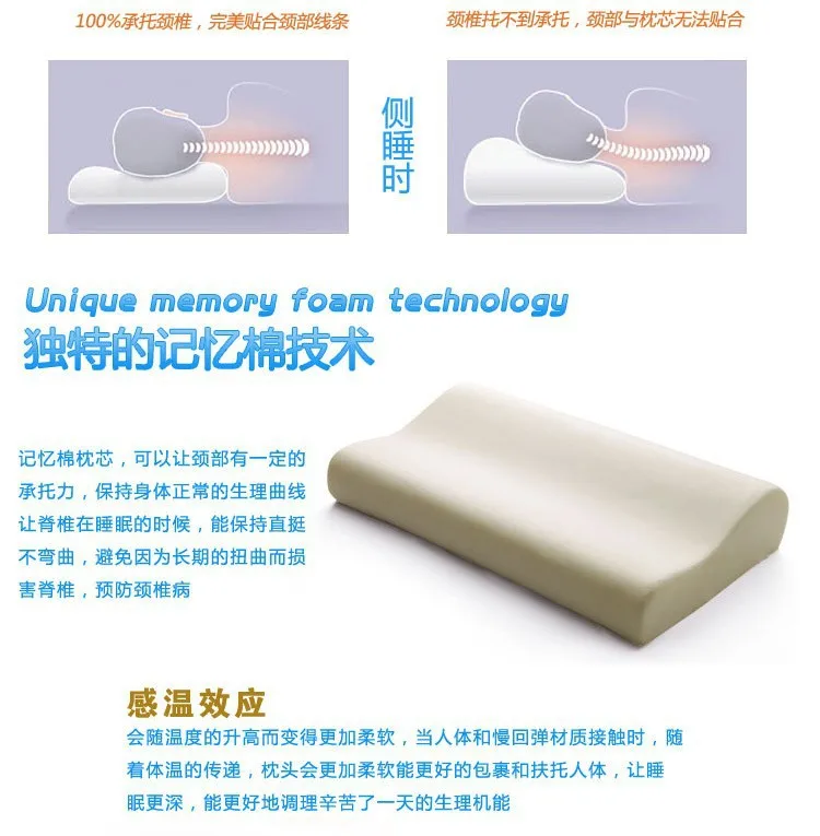 Ортопедическая латексная подушка для шеи 50*30 см, волоконная белая медленный отскок, подушка из пены с эффектом памяти, Шейная подушка