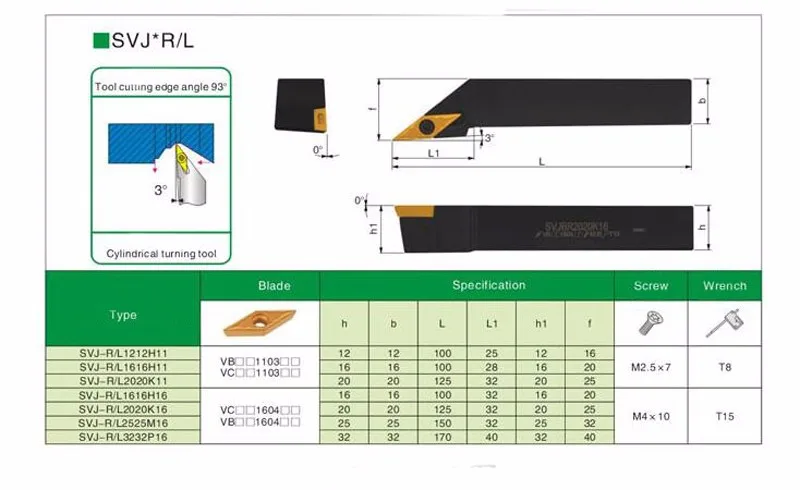 Svjcr2020k11 svjcl2020k11 Индексируемая Внешний поворотный держатель инструмента, 93 град ЧПУ svjcr svjcl поворота резак, Токарные станки Резка держатель инструмента