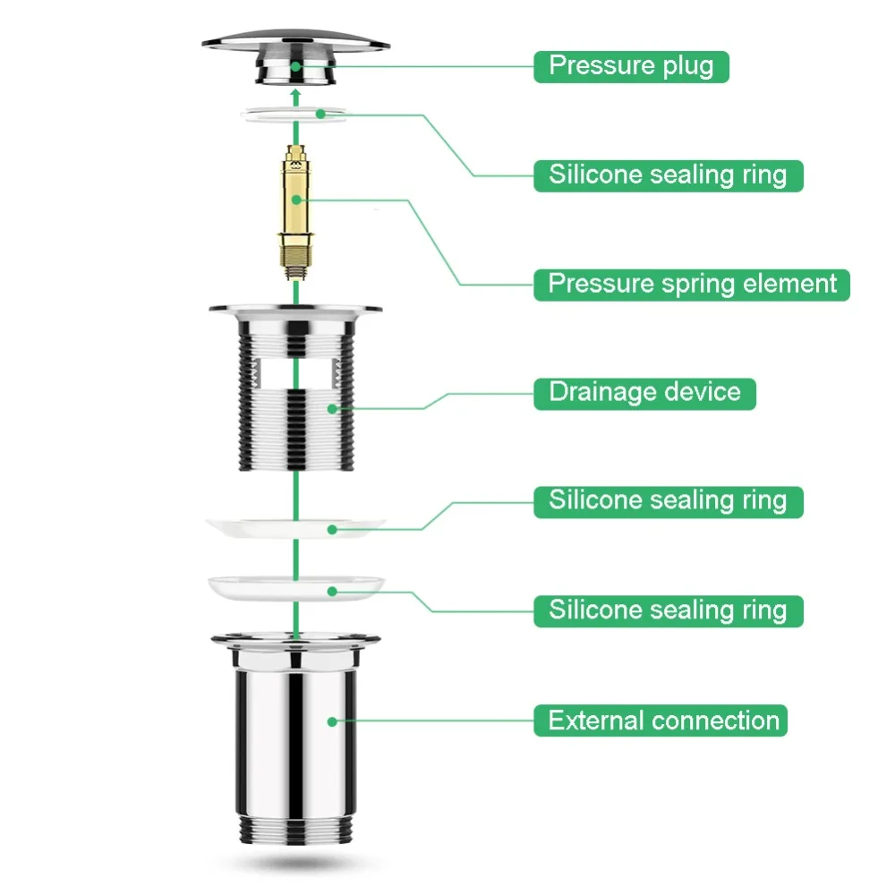 1 шт. Нержавеющая Сталь Всплывающие сточные раковины стопор с переливом ...