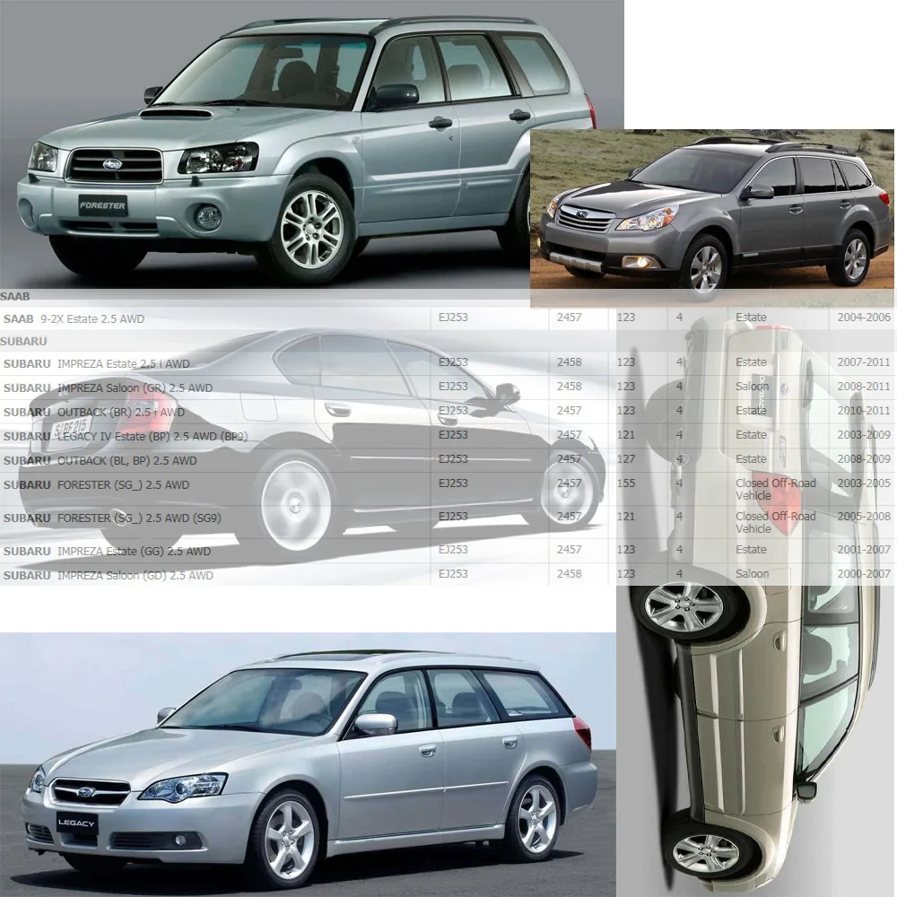 Высококачественное зажигание катушки и провода для SUBARU IMPREZA LIBERTY IV FORESTER SAAB 9-2X 2.0L 2.5L(2002-) 22433-AA580 22451-AA800