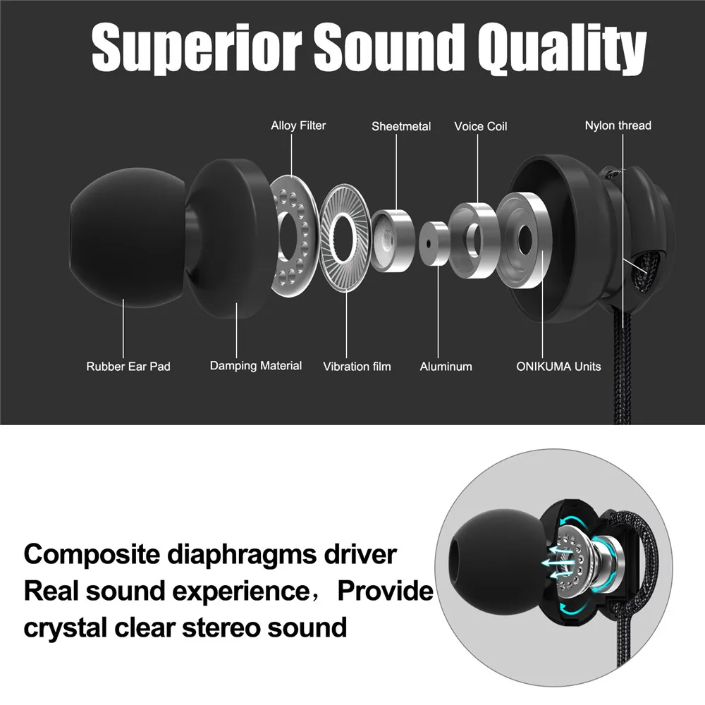 ONIKUMA A2 3.5mm In Ear Earphone Wired Heavy Bass Sound Quality Music Earbud Headset with Microphone for iPhone Samsung Mp3 Mp4 (7)