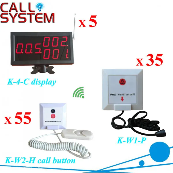 K-4-C+W1-P+W2-H 5+35+55 Clinic Wireless Nurse Calling System