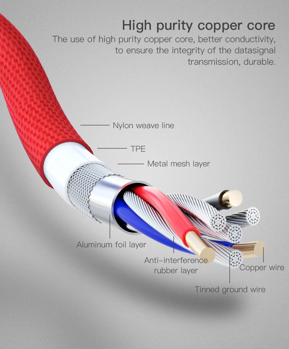 PZOZ usb type C 90 градусов быстрая зарядка usb c кабель type-c кабель для передачи данных зарядное устройство usb-c для samsung S9 s8 Note 9 huawei mate 20 Pro