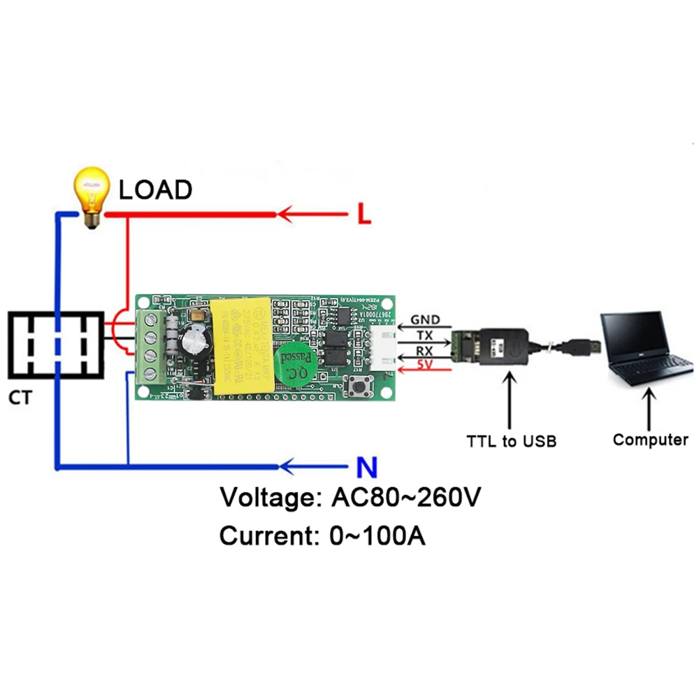 AC 80 260V 100A Электрический модуль мониторинга и связи ttl порт счетчик энергии