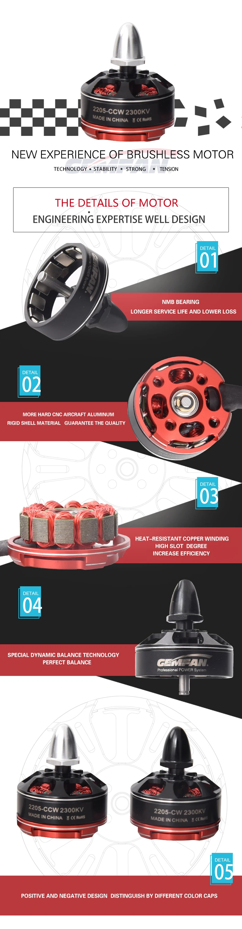 2205-2300KV Selling Points