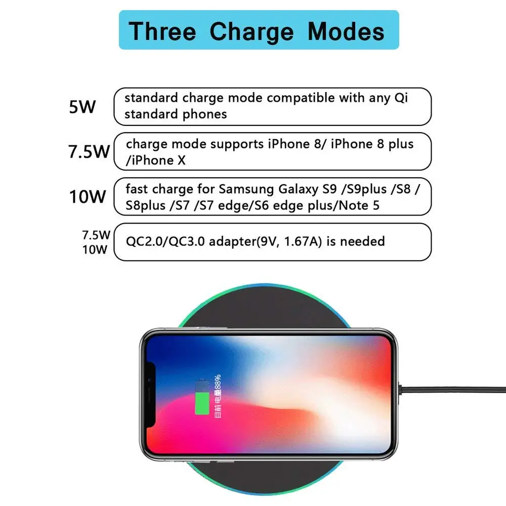 QI Wireless Charger Quick Charge 3.0 Fast Charging for iPhone 10 X XS XR Samsung S7 S8 S9 S10 oneplus 7 pro Silm 5V/2A 9V/1.67A
