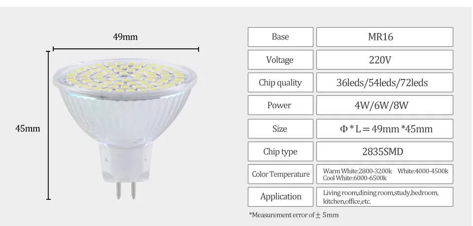 Стеклянный Светодиодный прожектор GU10 MR16 E27 светодиодный rgb led лампочки 220 V 8 W 6 W 4 W светодиодный светильник GU 10 GU5.3 SMD2835 lampadine люстра в форме свечи освещения