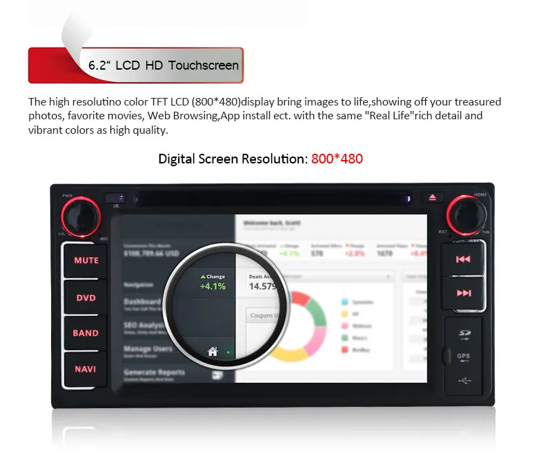 Cheap Quad Core Android 5.1.1 Car DVD GPS Radio for Toyota Universal Fortuner RAV4 Hilux Vios Camry Prado Corolla Land Cruiser Wifi 3G 6 Cheap Quad Core Android 5.1.1 Car DVD GPS Radio for Toyota Universal Fortuner RAV4 Hilux Vios Camry Prado Corolla Land Cruiser Wifi 3G 6