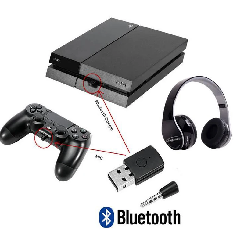 Wireless Adapter (3)