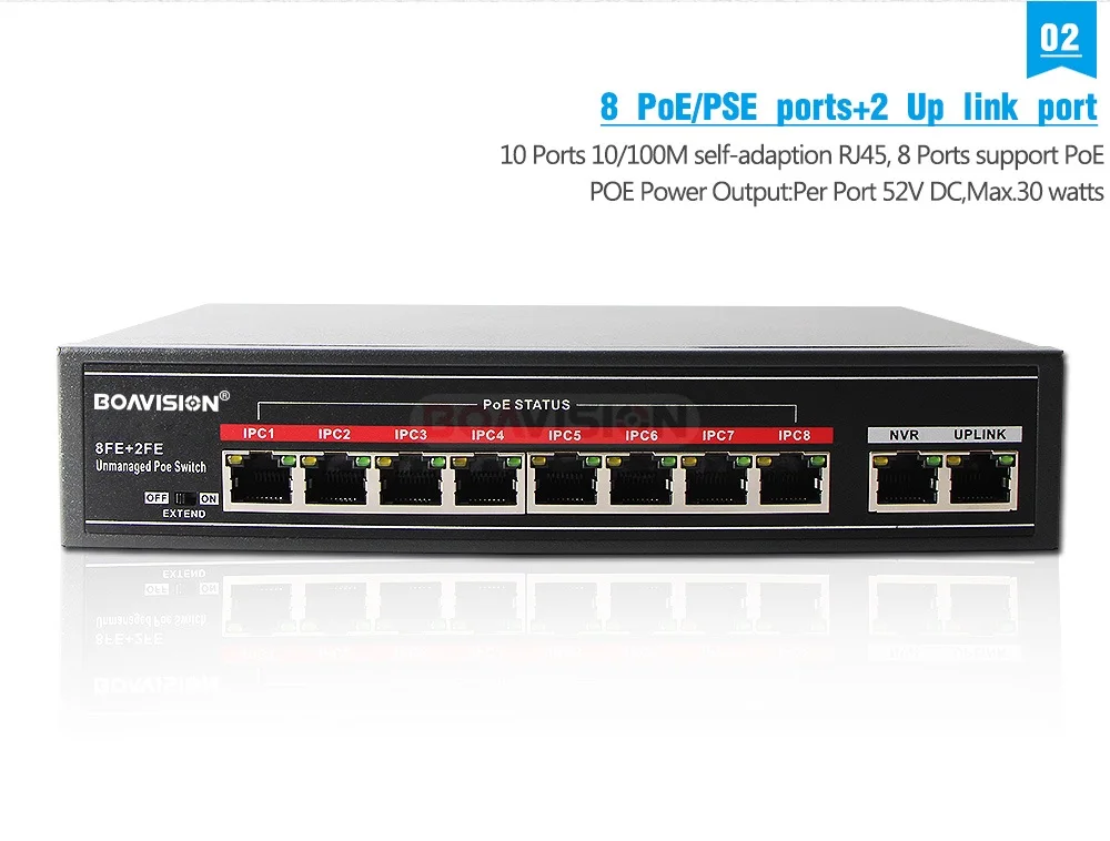 03 POE Switch Adapter 