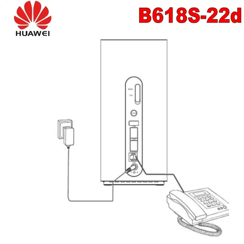 Оригинальный разблокирована Huawei B660 HSPA + WCDMA 900/2100 мГц 3G WI-FI Беспроводной маршрутизатор/шлюз