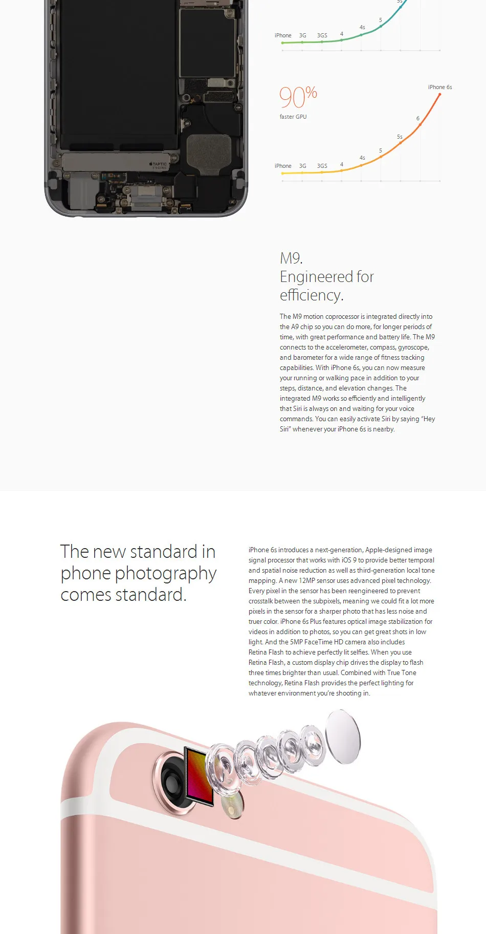 Unlocked Apple iPhone 6S Smartphone Dual Core 16G/64G/128GB ROM 4.7" Display 12MP 4K Video iOS LTE Fingerprint Used Phone cellphones apple