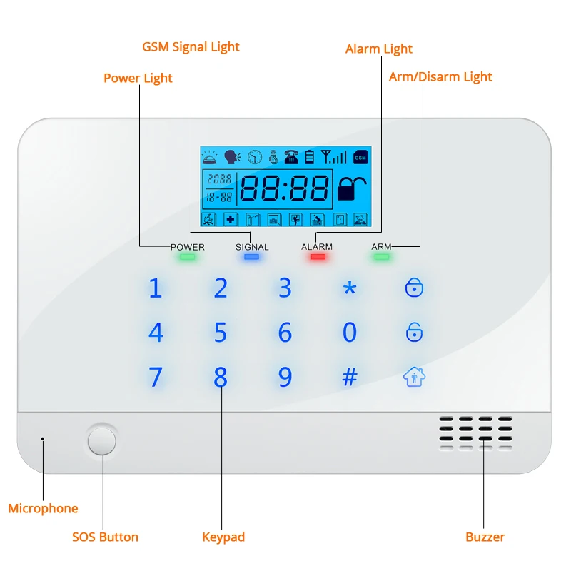 Беспроводная домашняя GSM сигнализация с управлением через приложение|system alarm|system