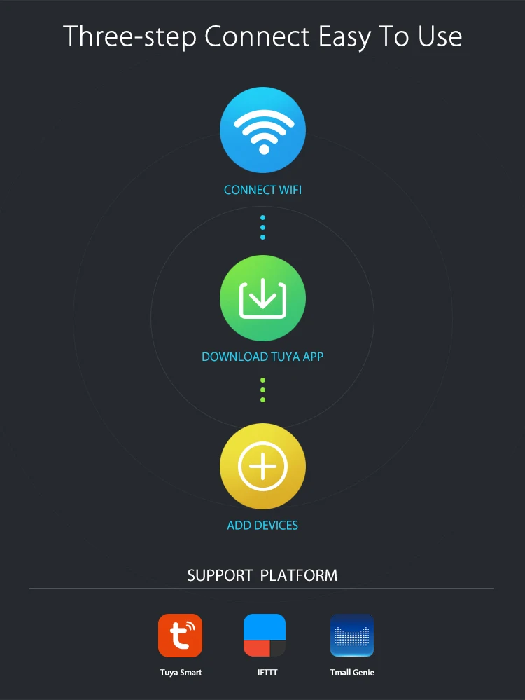 NEO COOLCAM умный WiFi PIR датчик движения с магнитный держатель домашней сигнализации Система поддержки IFTTT умный дом автоматизация