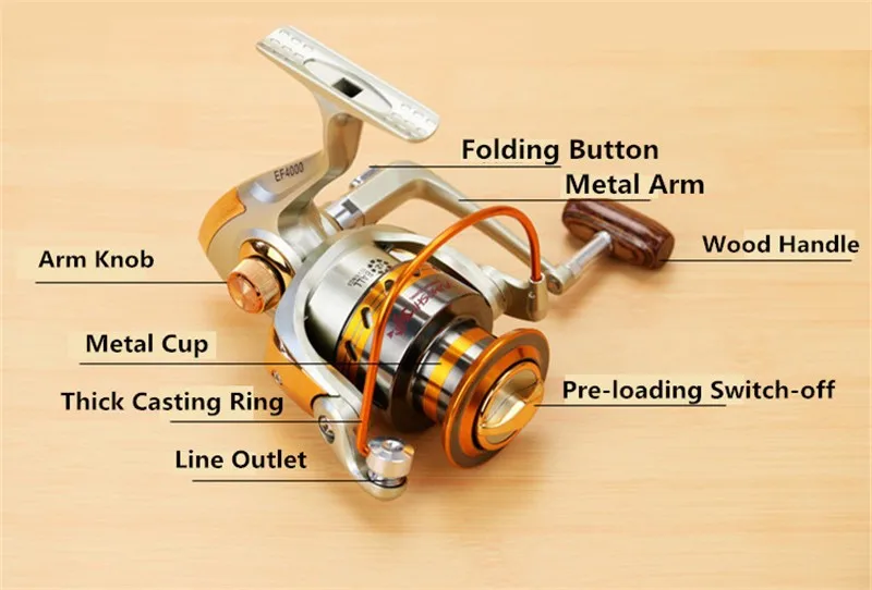YUMOSHI спиннинговая Рыболовная катушка EF 500-9000 морская рыболовная Катушка влево/вправо 12BB Up 5,5: 1 снасть Максимальная сила сопротивления литья Рыболовная катушка