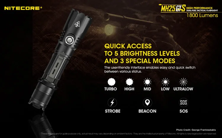 NITECORE 1800 LMs MH25GTS с NL1829LTHP низкая температура 18650 CREE XHP35HD светодиодный водонепроницаемый высокоэффективный тактический фонарь