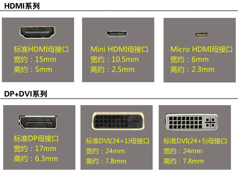 Популярный HDMI кабель, видео кабели, позолоченный Мужской hdmi сплиттер 1,4 1080P 3D кабель для HDTV 0,5 м 1 м 1,5 м 2 м 3 м 5 м 10 м 12 м 15 м 20 м