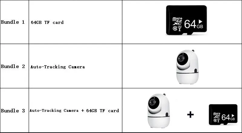 Smart Automatic tracking Surveillance Camera 1080p Night Infrared voice intercom Home store indoor 24 hour monitoring