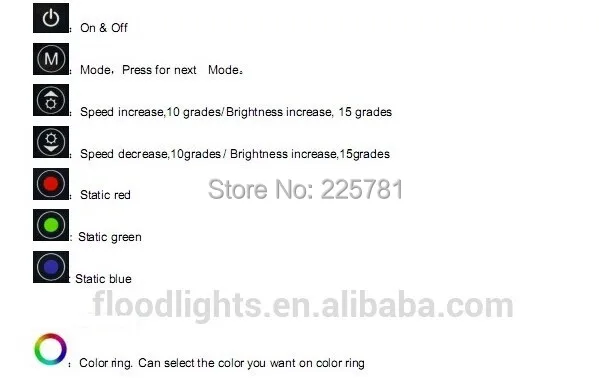 RGB controller instruction2