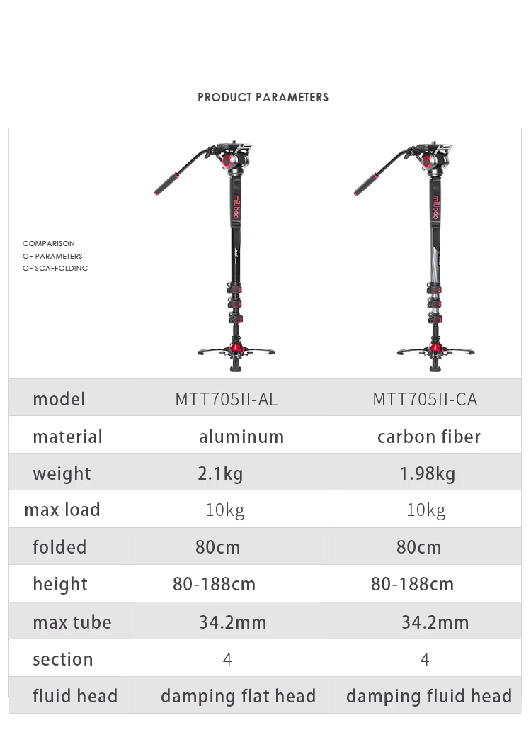 Miliboo MTT705Ⅱ камера монопод для видео с жидкой тяговой головкой профессиональная камера подставка для DSLR, видеокамера 10 кг нагрузка Быстрая