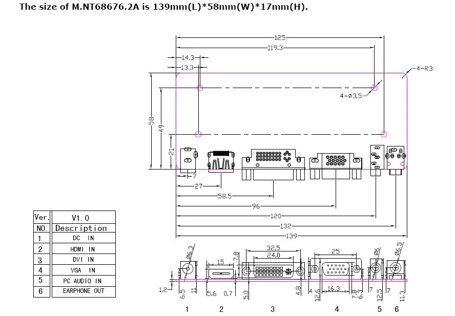 PCBdimension_zpseba8d8e1