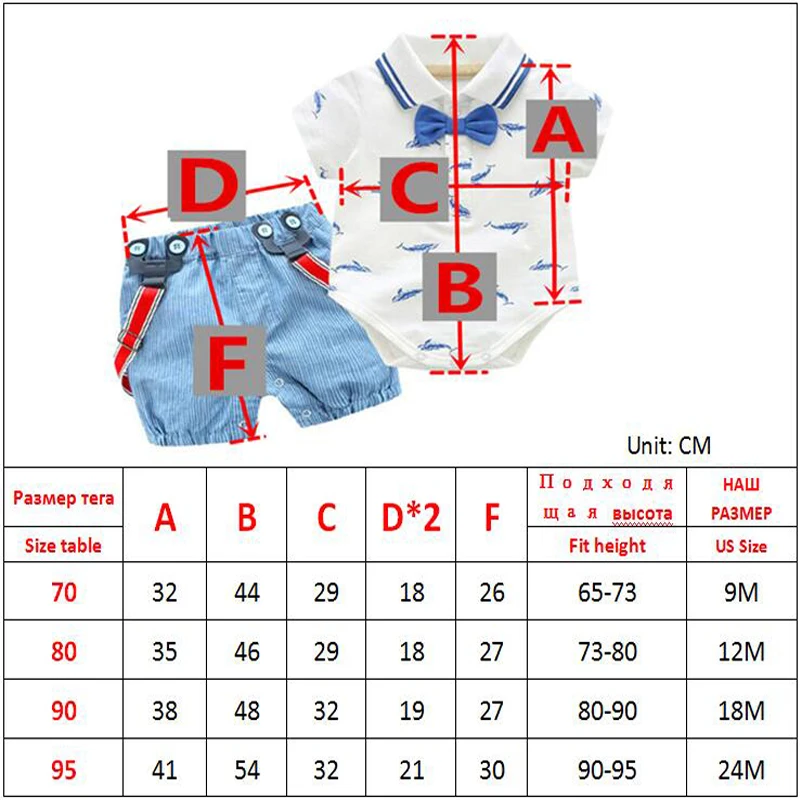 От 0 до 2 лет, летний комплект одежды для новорожденных мальчиков и девочек, футболка с изображением маленькой акулы комбинезон+ синие шорты, одежда комплект одежды для малышей