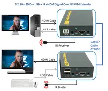 DT103KM 150m 500ft USB IR HDMI Signal Over IP Network KVM Extender 1080P HDMI Keyboard Mouse
